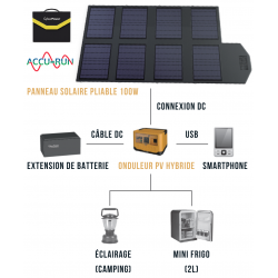 Installation Photovoltaïque...